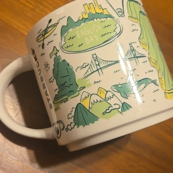 Starbucks "Been There" Series - Vancouver Cityscape Mug - 2018 - Picture 2 of 7